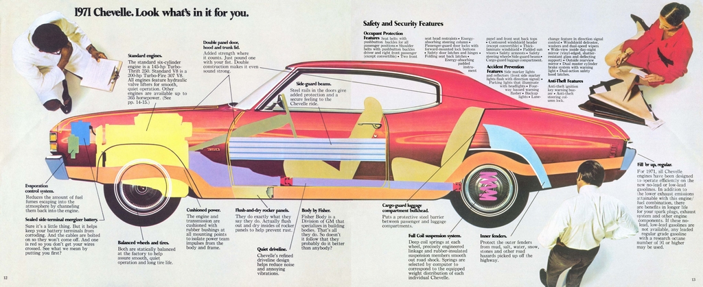 n_1971 Chevrolet Chevelle-12-13.jpg